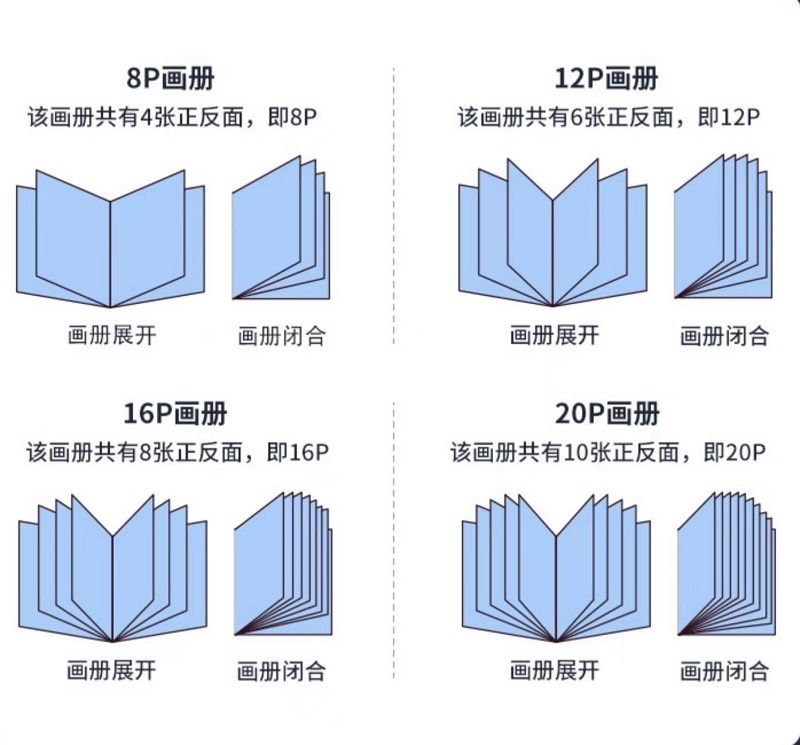 成都印刷廠(chǎng)家：如何制作高效的企業(yè)宣傳單？從設計到印刷全程解析（一）